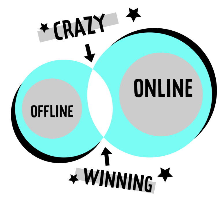 Offline-vs-online_carambamarketing